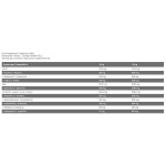 FA Nutrition EAA + BCAA / Essential Amino Acids + Branched-Chained Amino Acids 390 гр на супер цена