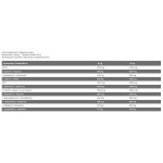 FA Nutrition EAA + BCAA Sample 12.4 гр на супер цена