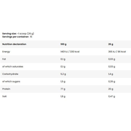 FA Nutrition NAPALM Hydro Whey Clear 390 гр на супер цена