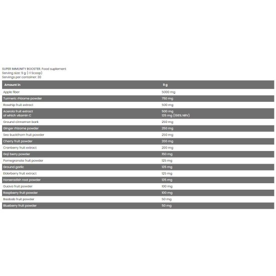 FA Nutrition Super Immunity Booster 270 гр на супер цена