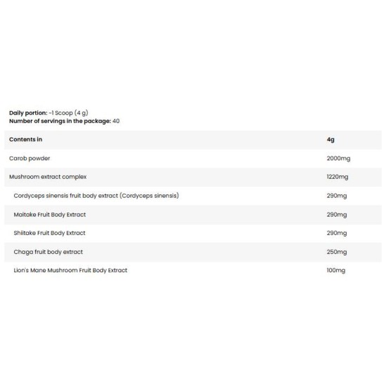 FA Nutrition Vital Mushrooms 160 гр на супер цена