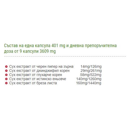 Freelife FINESSE - Фитнес анти-целулит 90 капсули  на супер цена