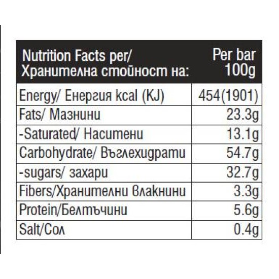 Fit Spo Flap Jack - Energy Oat Bar 100гр на изгодни цени Fit Spo Flap Jack - Energy Oat Bar 100гр на супер цена
