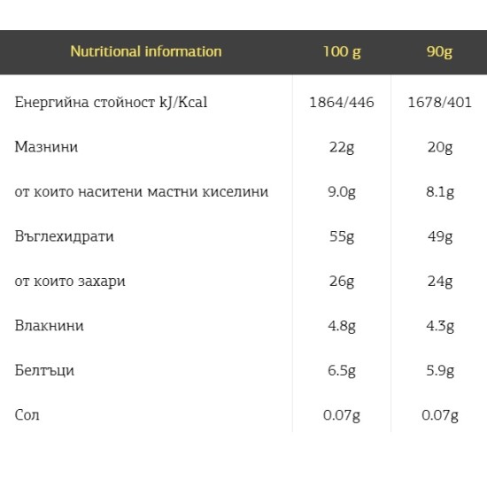 Fit Spo Flap Jack - Coconut Plain 12x90 гр на супер цена