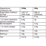 Fit Spo Lo Carb Cookies and cream 12х60 гр на супер цена