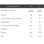 Fit Spo Flap Jack - Hazelnut 12х90 гр на супер цена