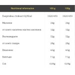 Fit Spo Flap Jack - Nuts & Fruits 12х100 гр на изгодни цени Fit Spo Flap Jack - Nuts & Fruits 12х100 гр на супер цена