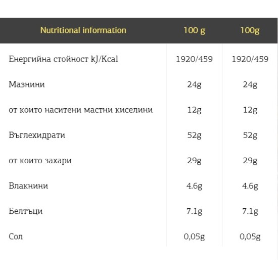 Fit Spo Flap Jack - Nuts & Fruits 12х100 гр на изгодни цени Fit Spo Flap Jack - Nuts & Fruits 12х100 гр на супер цена