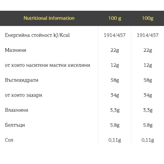 Fit Spo Flap Jack - Cranberries & Yogurt 12х100 гр на супер цена