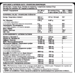 Fitholic Professional Flex Support Advanced Joint Support with Collagen, Glucosamine, Chondroitin & MSM, 450 g на супер цена