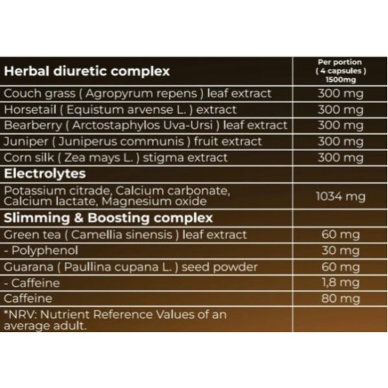 Forcelab Hydroburn 120 капсули на супер цена