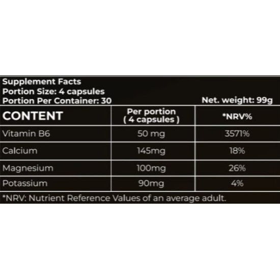 Forcelab Hydroburn 120 капсули на супер цена