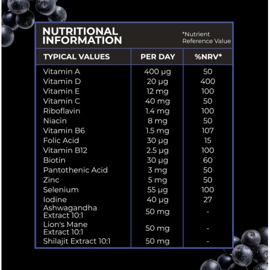 Forcelab Men's Multivitamin Gummies 60 желирани бонбони на супер цена