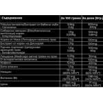 Forcelab Testosterone Bomb 540 гр на супер цена