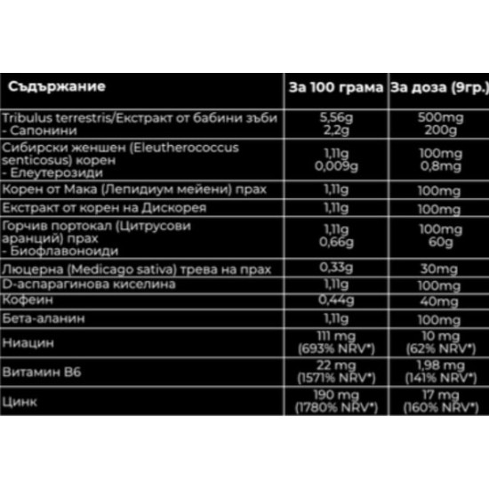 Forcelab Testosterone Bomb 540 гр на супер цена