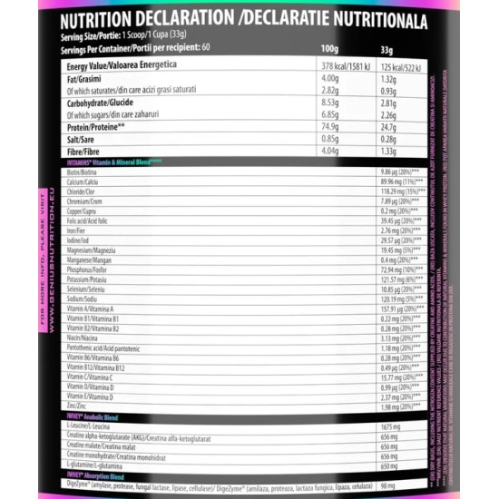 Genius Nutrition iWHEY® 2000 гр на изгодни цени Genius Nutrition iWHEY® 2000 гр на супер цена