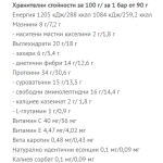 GO BIG protein bar blueberry 90 гр на супер цена