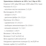 GO BIG protein bar chocolate 12x90 гр на супер цена