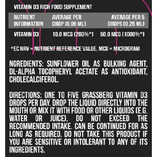 Grassberg Vitamin D3 Drops 400 IU / 50 мл на изгодни цени Grassberg Vitamin D3 Drops 400 IU / 50 мл на супер цена