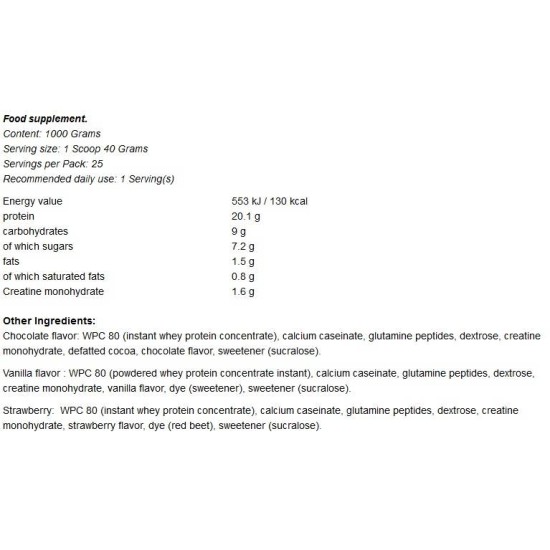 GymBeam Anabolic Whey 2500 гр на супер цена