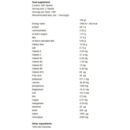 GymBeam Bio Chlorella 500 таблетки на супер цена