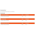 GymBeam Creatine Monohydrate Creapure® Powder | Flavored 250 гр на супер цена