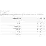 Hero.Lab Carbo Boost / Carbohydrates Complex 1000 гр на супер цена