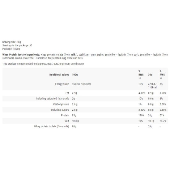 HERO.LAB Whey Protein Isolate 1800 гр / 60 дози на супер цена
