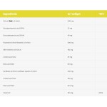 Hero.Lab Omega 3-6-9 1000 мг / 120 гел капсули на супер цена
