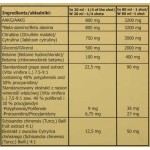 Hero.Lab Pump Kong Shot | with Glycerol & Schizandra 12x80 мл на супер цена