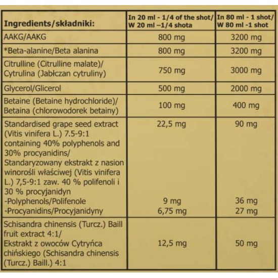 Hero.Lab Pump Kong Shot | with Glycerol & Schizandra 12x80 мл на супер цена