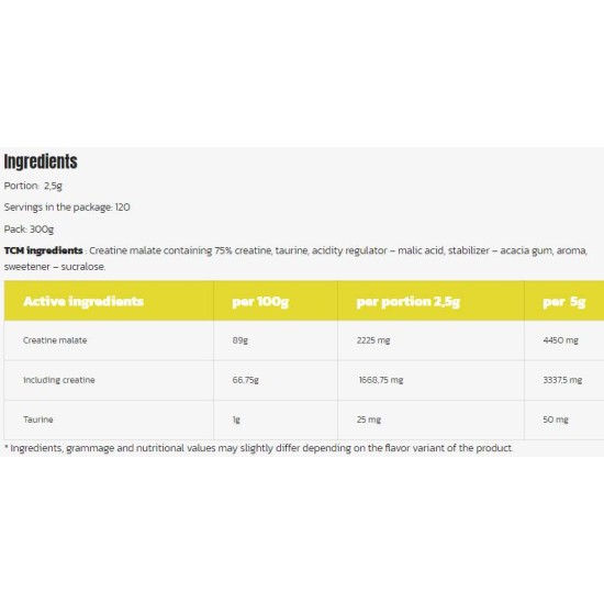 Hero.Lab TCM Powder | Tri Creatine Malate 300 гр на супер цена