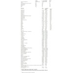 HI TEC NUTRITION Creasteron 1204 гр + 28 капсули на супер цена