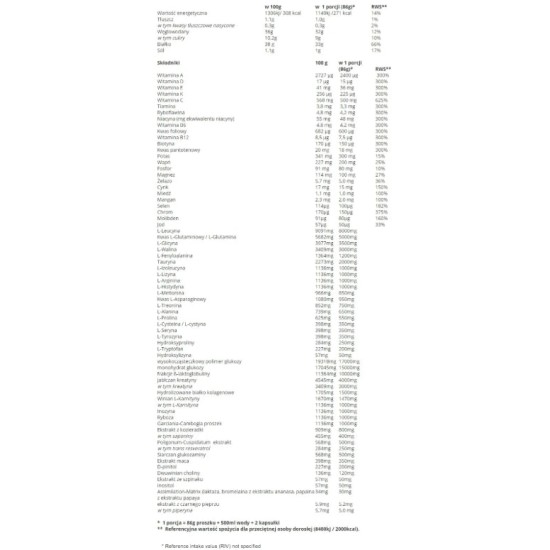 HI TEC NUTRITION Creasteron 1204 гр + 28 капсули на супер цена