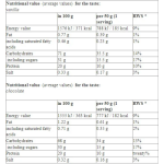 HI TEC NUTRITION Master Mass - 1000g на изгодни цени HI TEC NUTRITION Master Mass - 1000g на супер цена