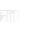 HI TEC NUTRITION Protein 80 - 2000 gr на супер цена