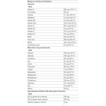 HI TEC NUTRITION Vitamin A-Z + ANTIOXIDANT 120 таблетки на супер цена