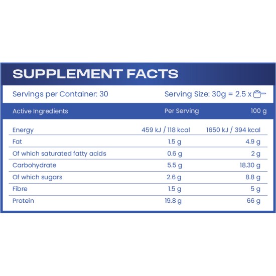 HS Labs Whey Pro 2.0. / 900 g на супер цена