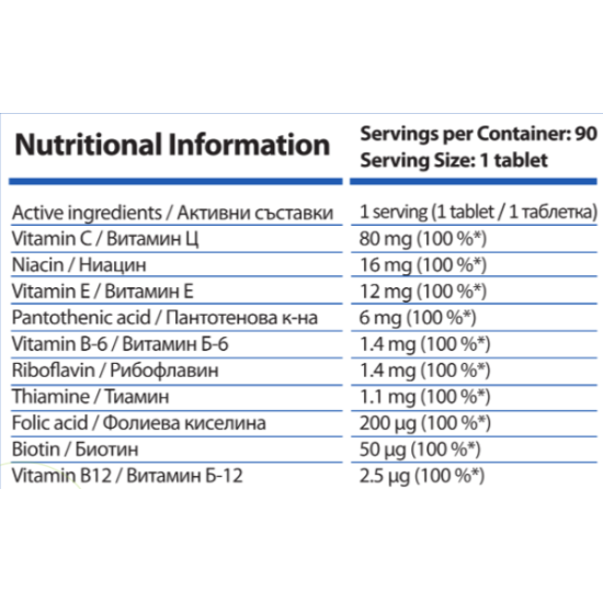 HS Labs VITAMIN B COMPLEX - 90 TABLETS на супер цена