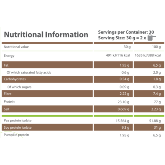 HS Labs VEGAN PROTEIN - 900 G на супер цена