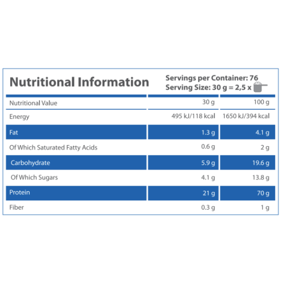 HS LABS WHEY PRO 2.0 - 2270 G на супер цена