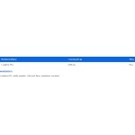 IronFlex Arginine - 200 гр на изгодни цени IronFlex Arginine - 200 гр на супер цена