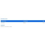 IronFlex Beta - Alanine 500 гр на супер цена