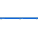 IronFlex Citrulline 200 гр / 80 дози на супер цена