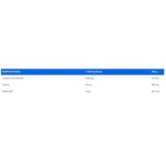 IronFlex Creatine Monohydrate 300 гр / 53 дози на супер цена