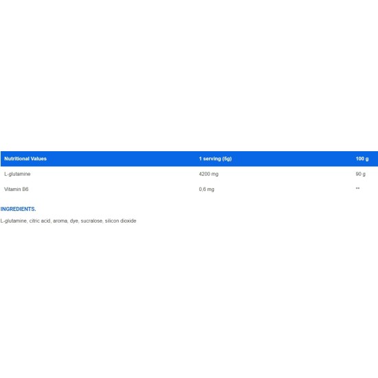 IronFlex Glutamine 500 гр / 100 дози на супер цена