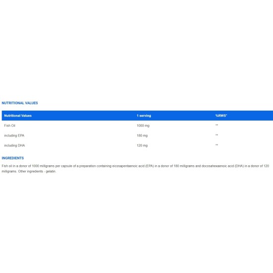IronFlex Omega 3 / 90 капсули на изгодни цени IronFlex Omega 3 / 90 капсули на супер цена