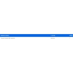  IronFlex Tribooster Pro 2000 мг / 90 таблетки / 90 дози на супер цена
