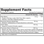 Jarrow Formulas Fiber Perfect® 150 веге. капсули на изгодни цени Jarrow Formulas Fiber Perfect® 150 веге. капсули на супер цена