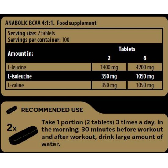 Kevin Levrone Anabolic BCAA 4:1:1 200 таблетки на супер цена